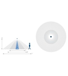 PIRA T6 Mini Pasywny czujnik ruchu i obecności PIR Theben